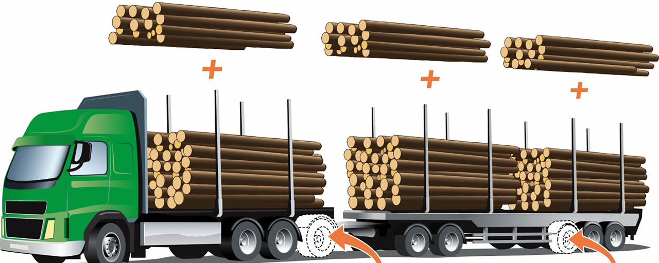 Klartecken för 74-tons lastbilar